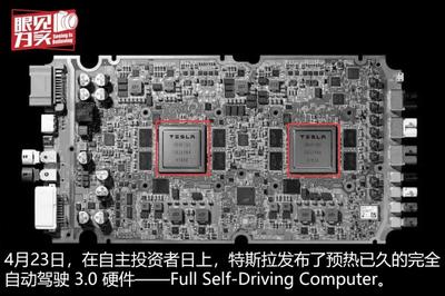 从上海工厂到特斯拉的下一城 计算机网络技术的开发与赋能