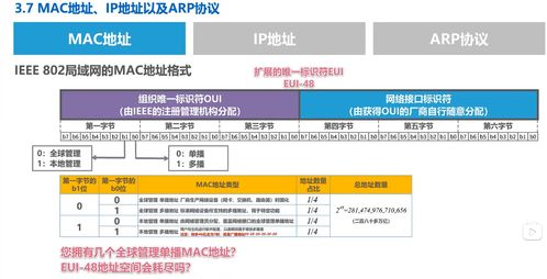 计算机网络微课堂——数据链路层功能与设计要点（湖南科技大学学习笔记3.2）